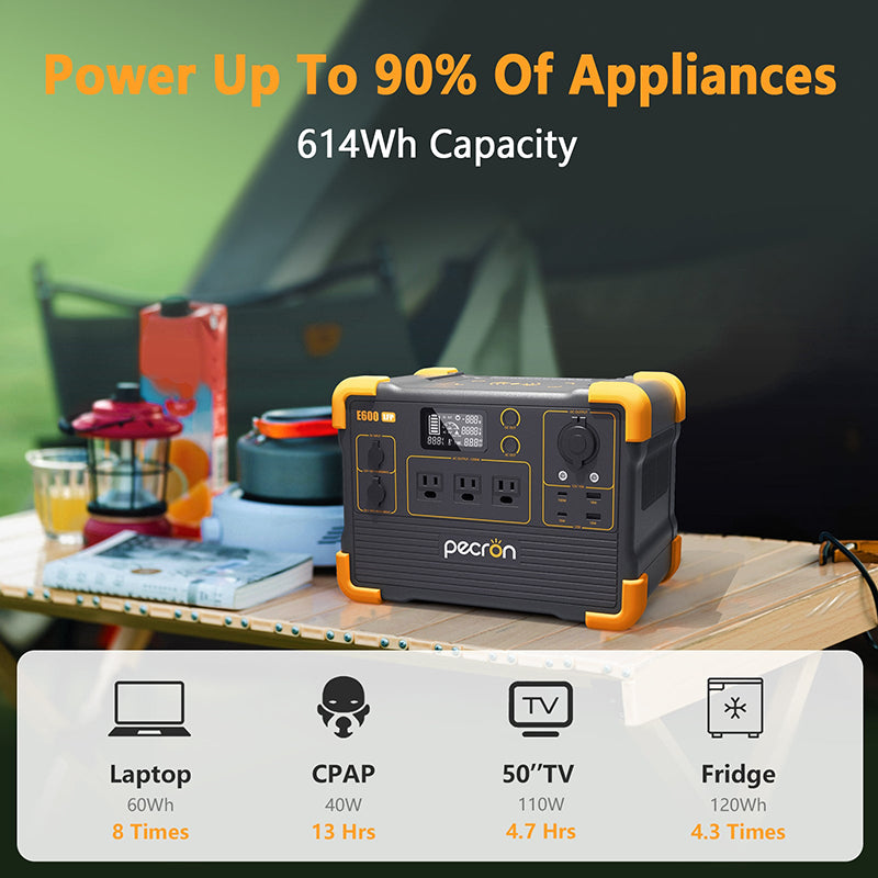 PECRON E600LFP Portable Power Box  1200W/614Wh LiFePo4 แบตสำรองพกพา แบตสำรองไฟ 220V